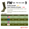 【FW】Winter Strong Five Toe Socks